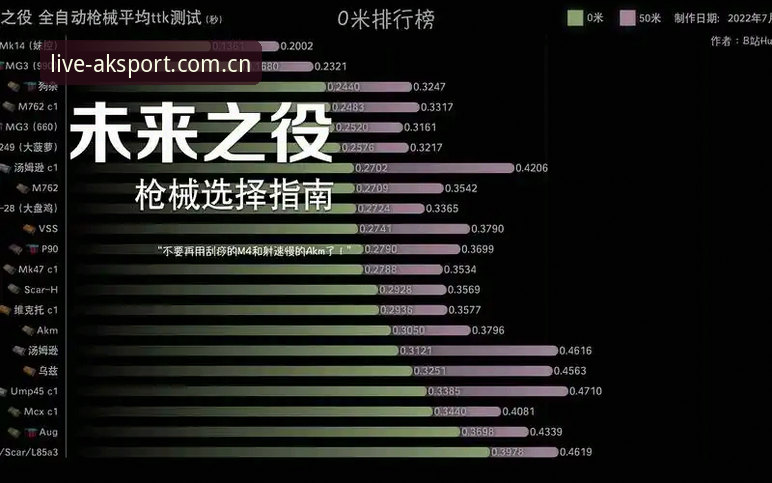AK体育TV版哪个好？实测体验与选择指南